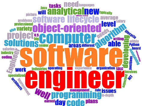 Software Engineer - NQF Level 6